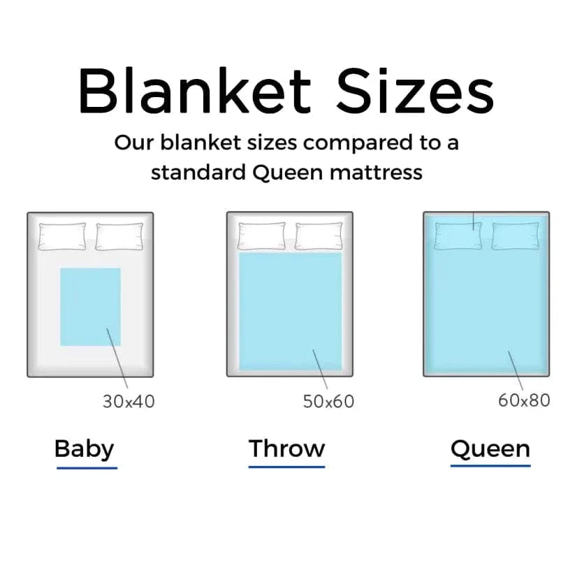 Lion Dad | To My Daughter Blanket